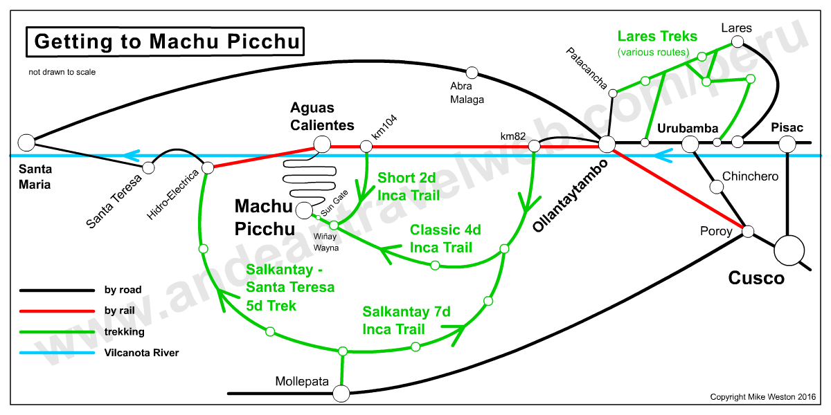 getting-to-machu-picchu-1200